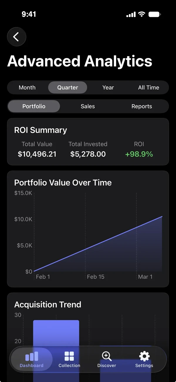 Advanced analytics showing portfolio value trend, top performers, and ROI percentages
