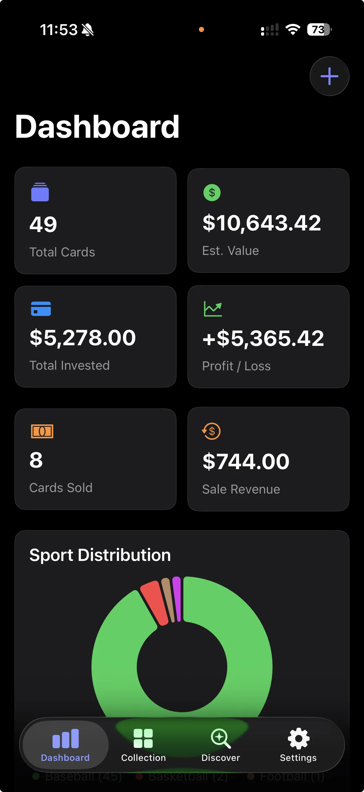 Dashboard with portfolio value, profit, and sport distribution chart